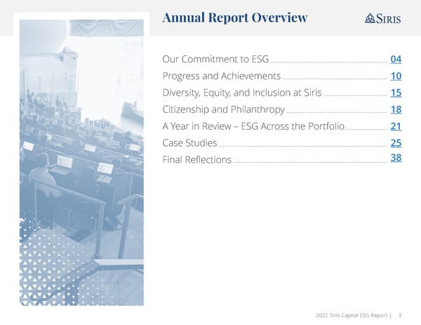 Annual ESG Report - Page 3